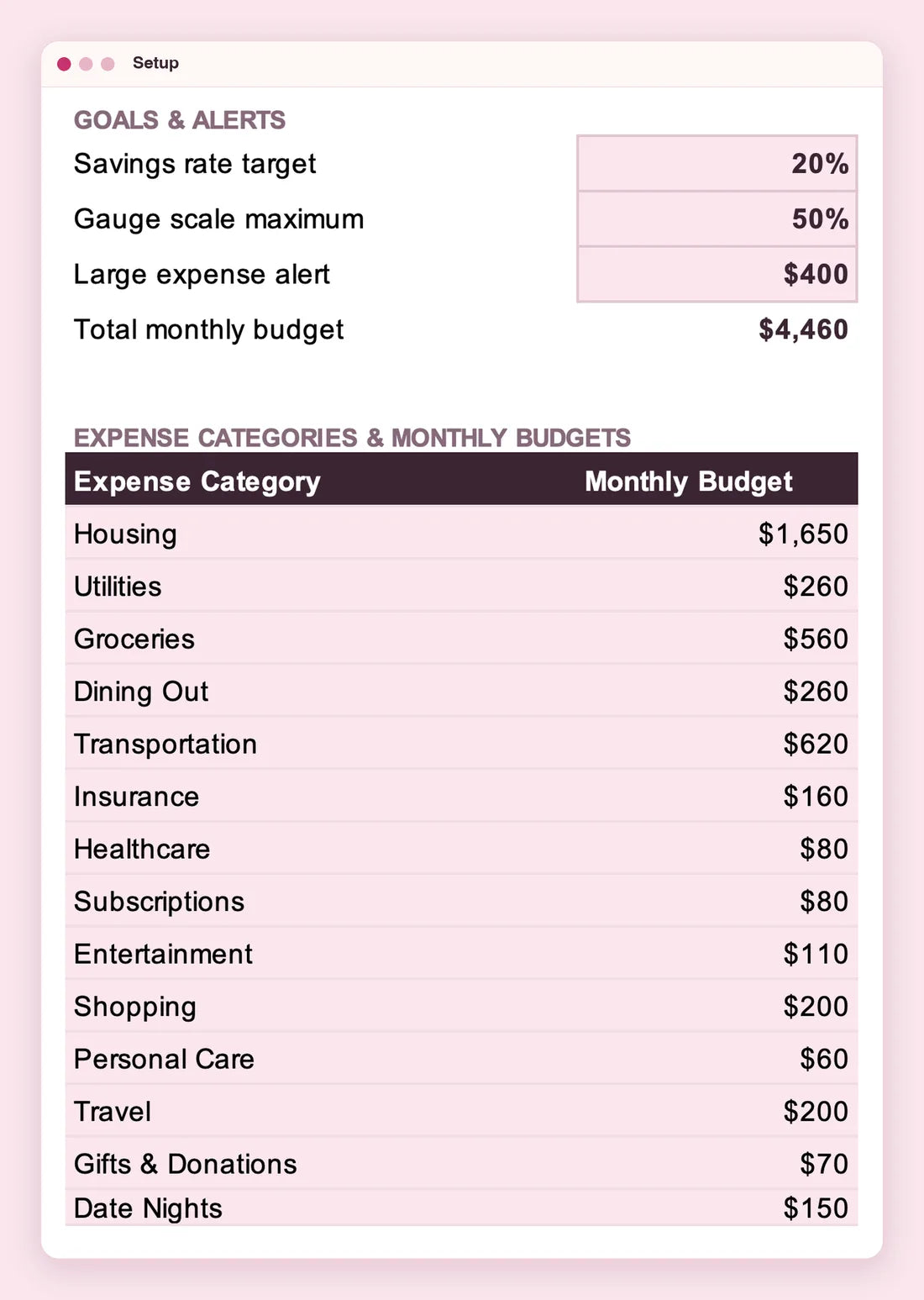 The planner's Setup tab with savings-rate target, large-expense alert and a list of expense categories with monthly budgets