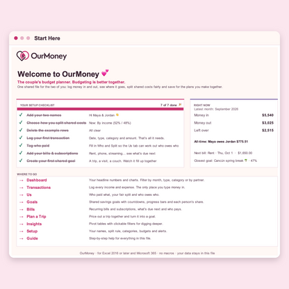 Start Here page with a setup checklist and links to every tab